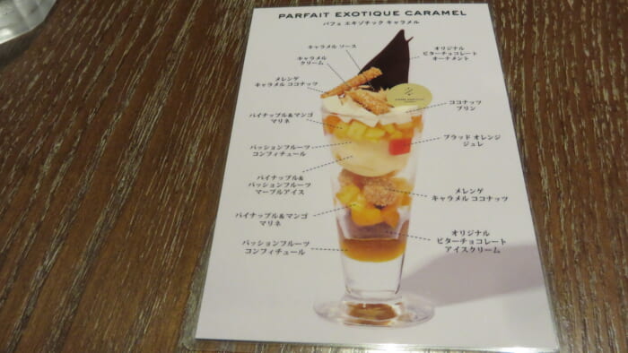 ピエールマルコリーニ銀座　メニュー